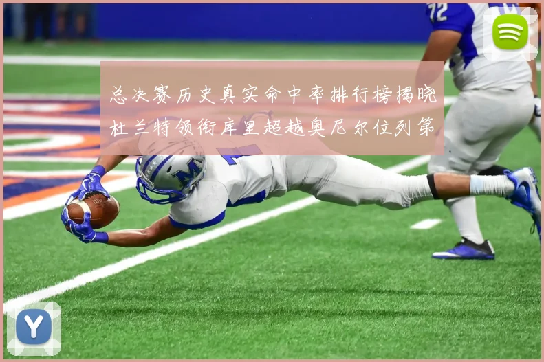 总决赛历史真实命中率排行榜揭晓杜兰特领衔库里超越奥尼尔位列第11